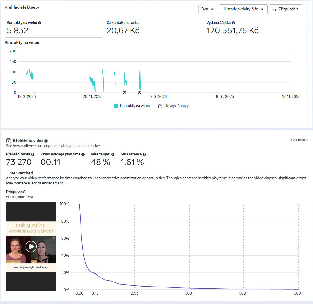 Denisa – Video 1 výsledky