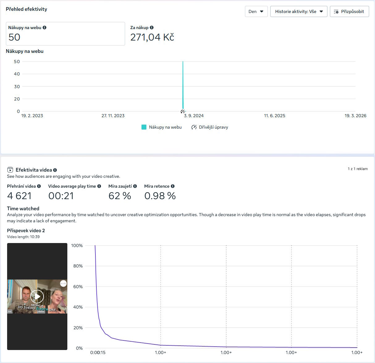 Tomáš Michal – prodejní video remarketing